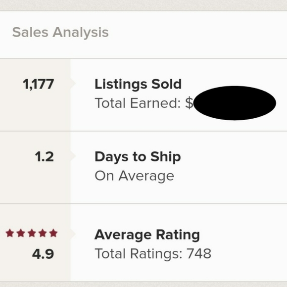 SHIPPING SUPPLY STORE & MORE - Picture 3 of 3